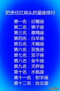  十二星座谁尽显男儿本色，把责任扛肩头