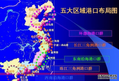  我国能停靠航母的港口有多少?