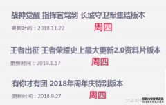  王者荣耀：S15赛季开启时间确定，排位皮