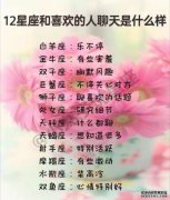  十二星座和喜欢的人聊天