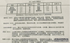 产后抑郁患者：“我真的不配做母亲吗？