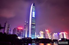  2018全国省市GDP排名显示, 南强北弱格局进