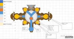 RPG游戏的地图和场景是如何设计出来的？