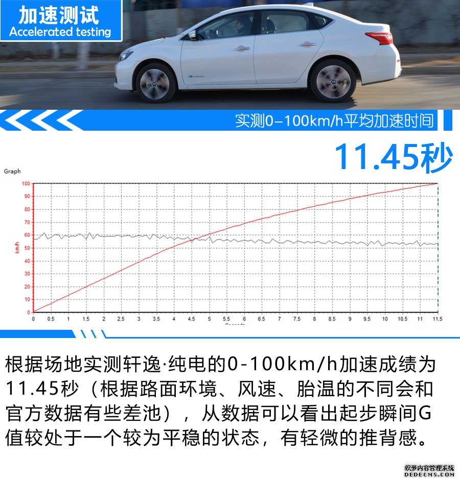 居家人士的专业纯电家轿 轩逸·纯电体验试驾
