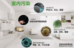 劣质材料长期接触会引发这些疾病，你还