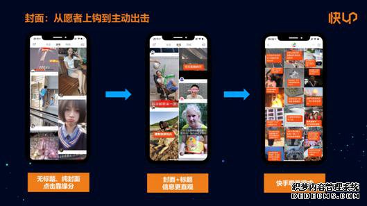 作为新闻资讯号，我们是如何在快手上吸粉200万