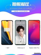 一加7/华为nova5/红米K20 Pro比拼摄像 虐杀原