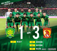 国安1：3恒大赛后评分：恒大两人并列第
