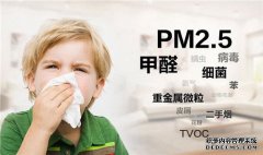 关于甲醛，这些认知都要改正，否则面临