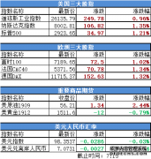 华为就＂临时许可证＂回击: 这是政治驱