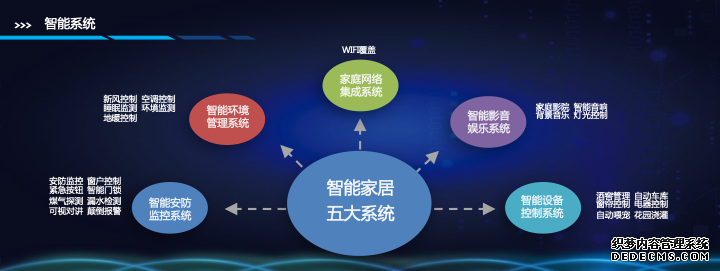正泰居家胡海滨：让电尽其所能 正泰集团 智联未