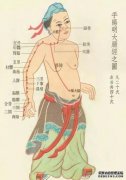 秋天敲这里，排全身“毒素”、肠道通了