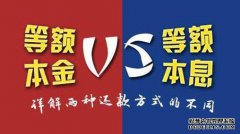 为什么房贷还款，银行都会默认用等额本