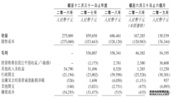 瞄准新城镇规划咨询 万新城市发展商业模