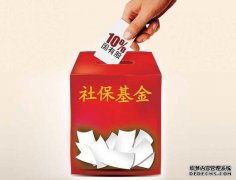 A股休战7天后，明天开市2900能否守得住？