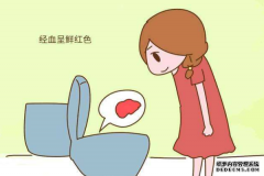 女性自测排卵期的六种方法，让你轻松受