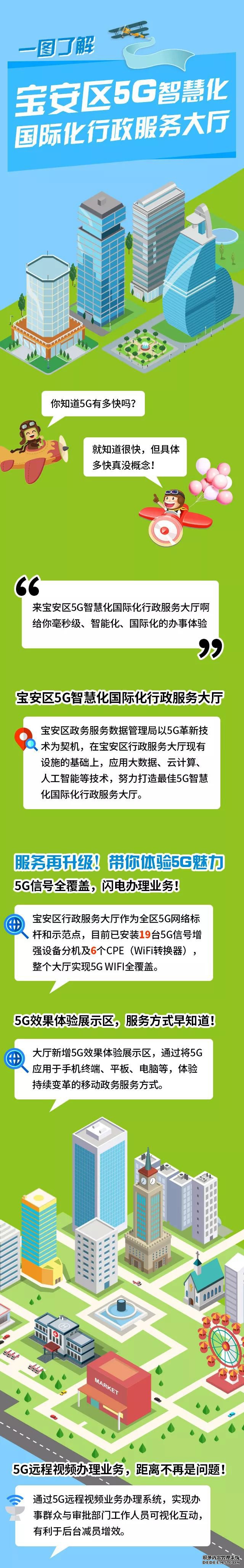 深圳宝安区5G行政服务大厅正式启用 可以提供5G服务
