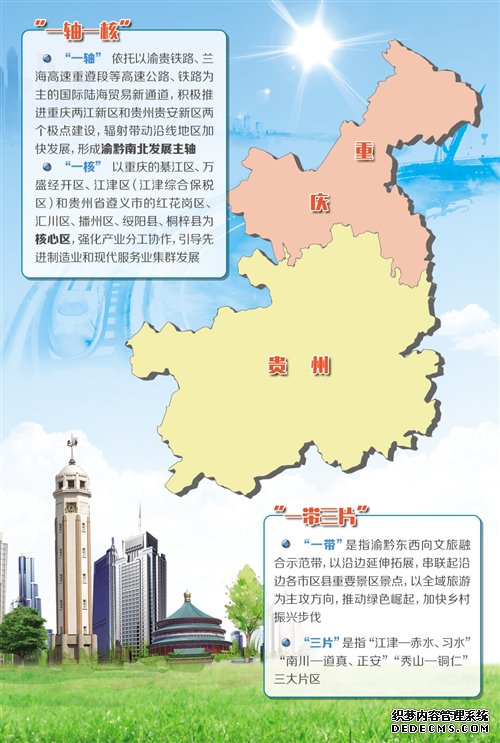 渝黔共建合作先行示范区