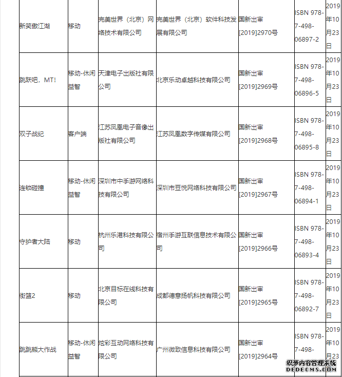 广电10月最新国产网游版号更新 米哈游《原神》在列