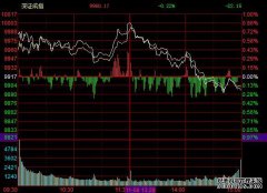 早盘15分钟！主力8万手干涨停，九鼎新材