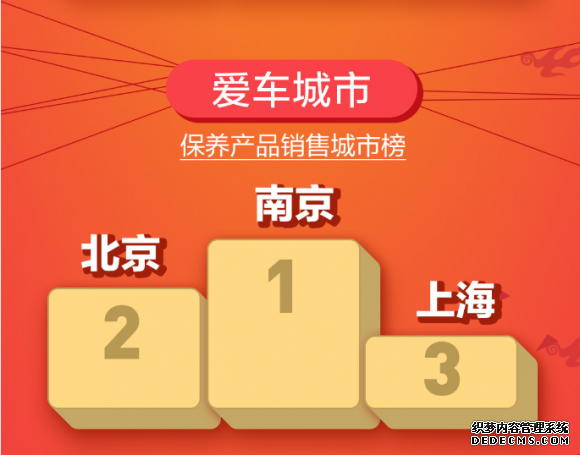 汽车的夏天！苏宁汽车818车载冰箱销量同比增长