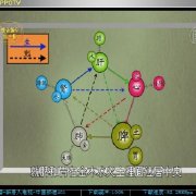 平安金融科技