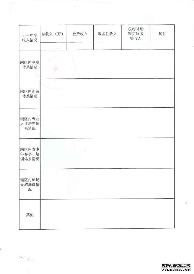 社会团体基本情况调查表