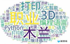 【鲸媒体早报】2020 年北京新高考方案出