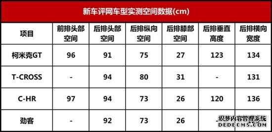 斯柯达柯米克GT：炫酷的外形 居家的内心