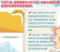 科技成果转化迎重要政策突破 务实举措获