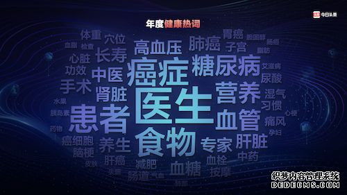 年度健康热词“医生”位居第一.png