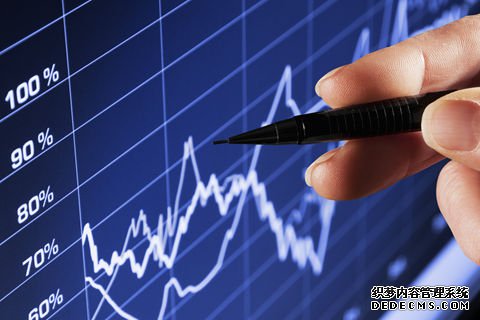 金斯瑞生物科技