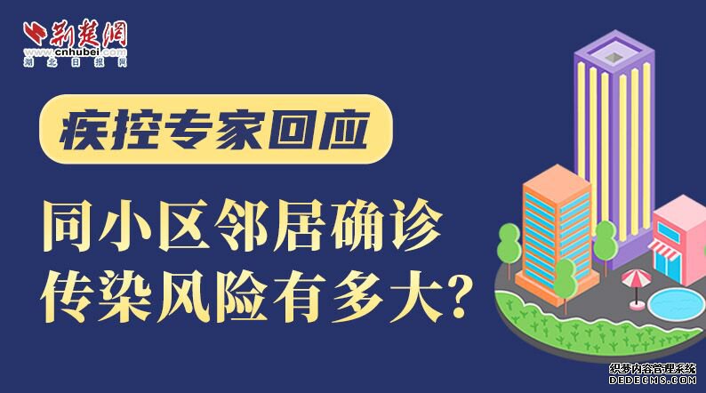 一图读懂 | 疾控专家回应：同小区邻居确诊传染风险有多大？