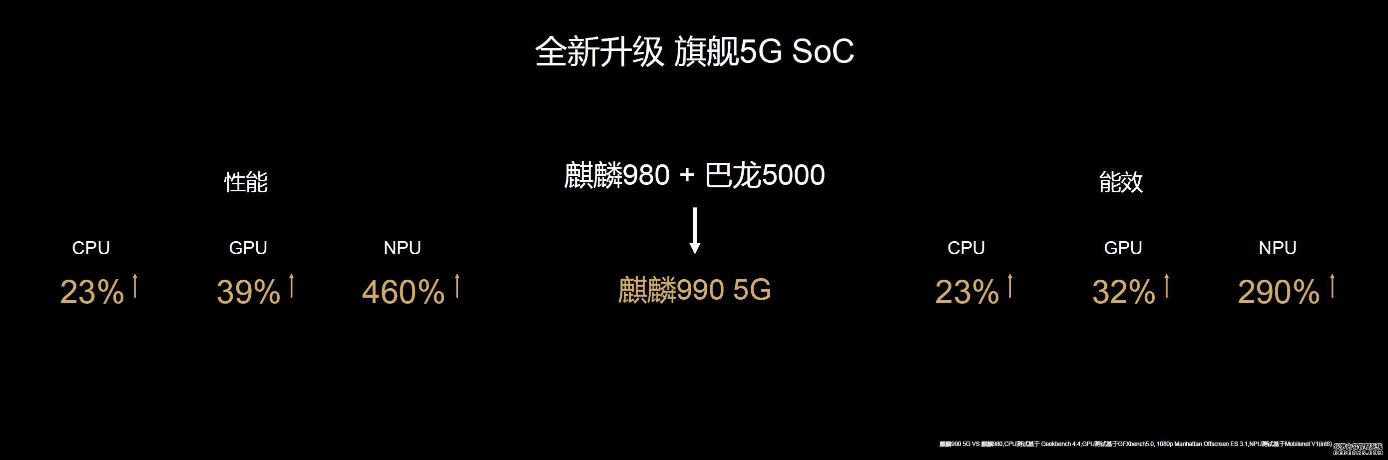 创新与融合，超级旗舰华为MateXs 或将再掀抢购狂潮