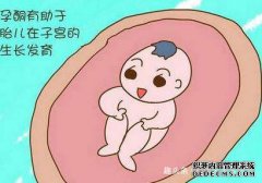 该如何判断女性身体当中是否缺乏黄体酮