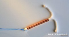 放在子宫处的节育环也会因为子宫萎缩而