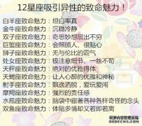 12星座吸引异性的致命魅力！最适合当老