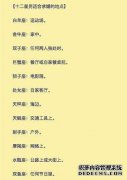 十二星座男神女神大盘点