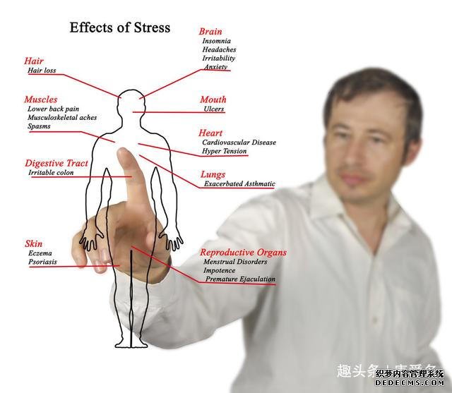 射精障碍的病因你知道吗？射精障碍危害大，查明病因才能治！
