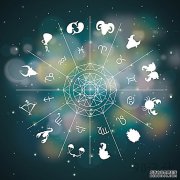 十二星座在2020年4月份的运势发展如何呢