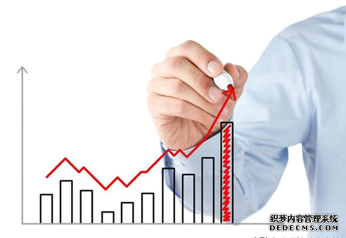 珠海金斧子配资公司：有人说“如果大盘涨跌可