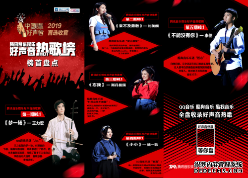 中国好声音2019王力宏PK李荣浩 邢晗铭再度引燃腾讯音乐娱乐好声音热歌榜