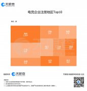 游戏产业的“另类突围”：职业电竞被迫