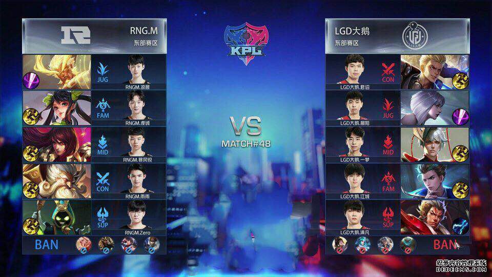 KPL春季赛：RNGM成功“吃鹅”，LGD中断连胜