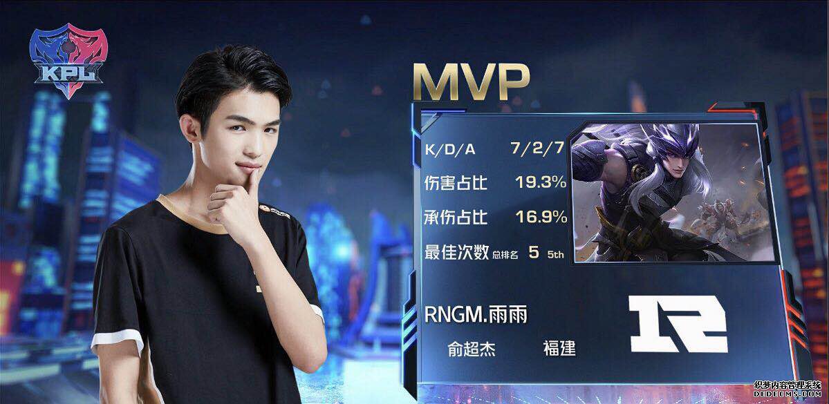 KPL春季赛：RNGM成功“吃鹅”，LGD中断连胜