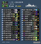 改进之后恶魔猎手相关卡组的胜率也是极