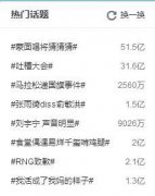 俞敏洪关于“女性堕落导致中国堕落”，