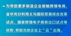 传统外贸出口受较大冲击 金华制造业上“