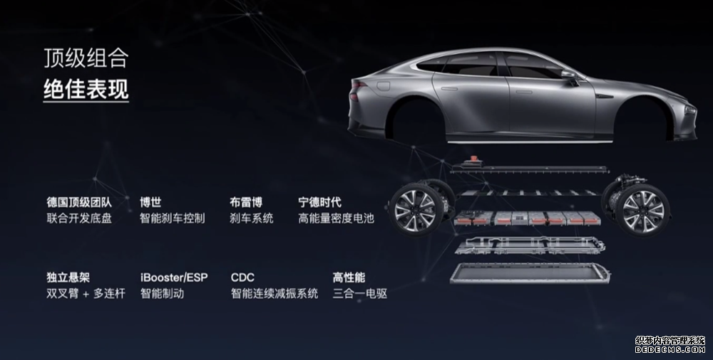 何小鹏胖揍特斯拉？