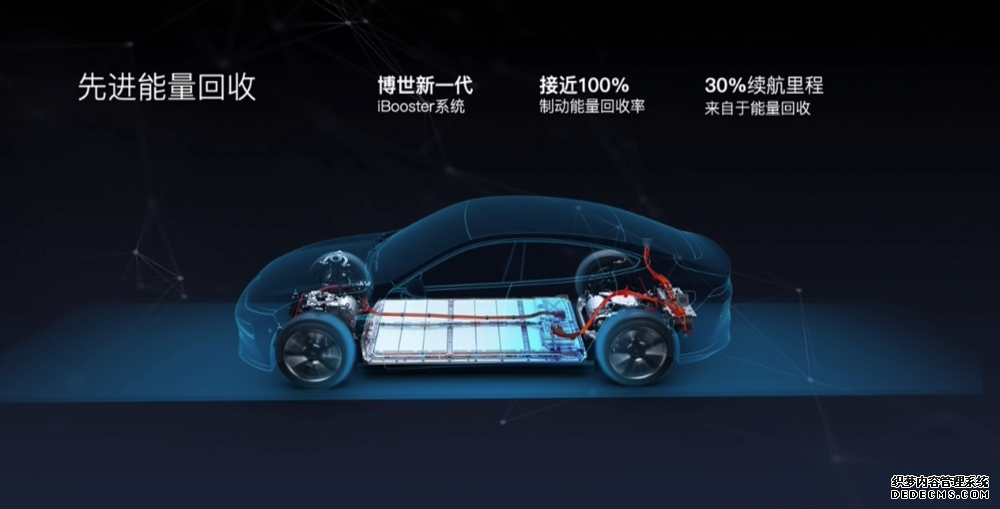 何小鹏胖揍特斯拉？